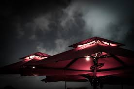 Best Patio Umbrella Lights Review