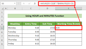 calculate hourinutes in excel