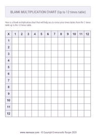 printable blank multiplication chart 1