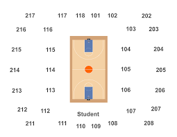 Reynolds Center Seating Chart Ticket Solutions