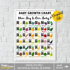 Printable How Big Is Baby Sign Printable Baby Growth Chart Week By Week Baby Comparison To Fruit Baby Size Sign Baby Size Chart Baby Bump