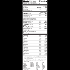 wheaties cereal nutrition