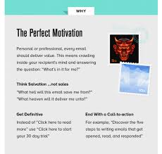 How To Write The Perfect Business Email Using Just 5 Questions