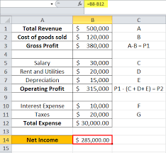 net income formula how to calculate