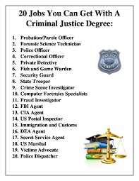 criminal justice degree ct state