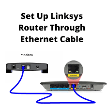 setup linksys router linksys extender