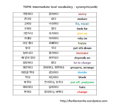 Voca Topik Intermediate Vocabulary Synonyms Verb