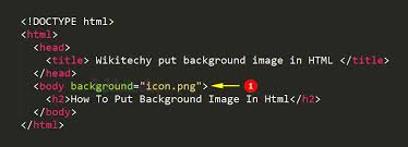 how to background image in html wikitechy