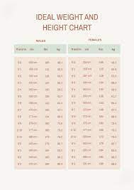 ideal weight and height chart in pdf
