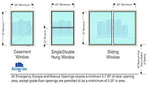 egress windows sizing and