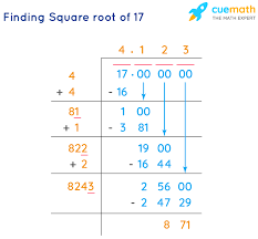 Square Root of 17 - How to Find the Square Root of 17? - Cuemath
