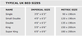 Bed And Mattress Size Conversion Bed