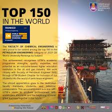 Of 85 undergraduates students of the faculty of education, universiti teknologi. Uitm Official On Twitter Congratulations Faculty Of Chemical Engineering Ranked Among The Top 150 In The Petroleum Engineering Category Of 2021 Qs World University Ranking By Subject Qsworlduniversityrankingbysubject