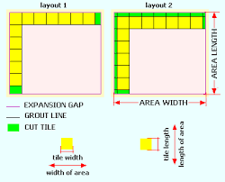 area tile layout calculator