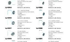 Kohler Oil Filter Cross Reference Adonline Co