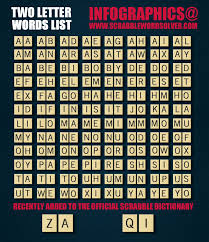 Official 2 Two Letter Word List For Scrabble Visual Ly