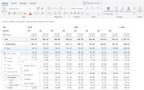 excel like pivot ysis in power bi