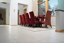 which tiles are perfect for indian floors