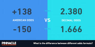 vs decimal odds betting odds formats