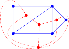 Dual Graph Wikipedia