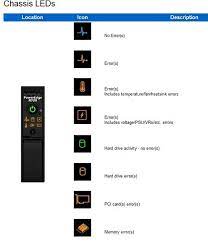 storage controller f6 driver