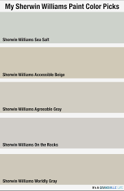 Sherwin Williams Paint Picks For My House