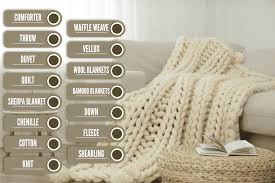 15 Types Of Blankets Every Homeowner