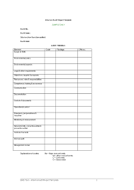 Internal Audit Report Template Download This Internal