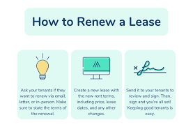 Do Landlords Want You To Renew Lease gambar png