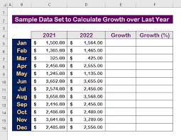 growth over last year formula in excel