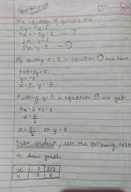 Linear Equations 2y 4x 6 2x Y
