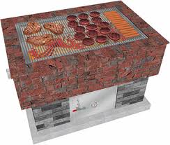 Make a 4′ by 4′ insulating base with the cement pavers on top of your platform. America S 1 Outdoor Pizza Oven Wood Fired Pizza Oven Brand