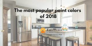 the most popular paint colors for 2018