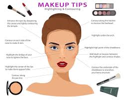 premium vector set of makeup tips