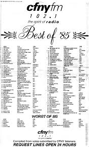 Cfnys Best Of 1985 History Music Charts Radio Flyer