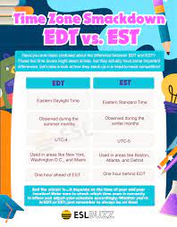 edt or est the ultimate guide to