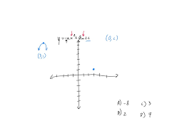 Xy Plane A Parabola Has Vertex 3