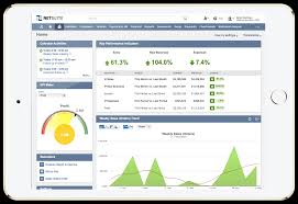 Oracle netsuite crm delivers powerful customer relationship management capabilities, providing a 360° view of your customers, with a seamless flow of information across the entire customer life cycle. Crm Foodqloud By Quistor Enterprises