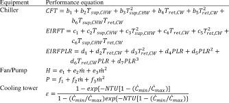 Performance Equations For Chiller Plant