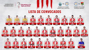 Últimas noticias sobre seleccion paraguaya. Seleccion De Paraguay La Lista De 30 Convocados Para Enfrentar A Argentina Y Bolivia Por Las Eliminatorias Qatar 2022 Rpp Noticias