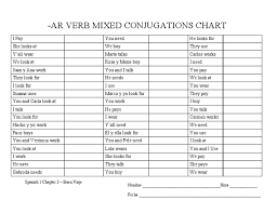 Ar Verb Mixed Conjugations Chart Graphic Organizer For 7th