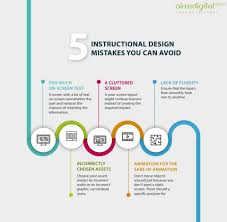 5 Instructional Design Mistakes You Can Avoid Infographic