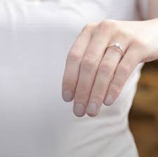 An welcher hand trägt man verlobungsring