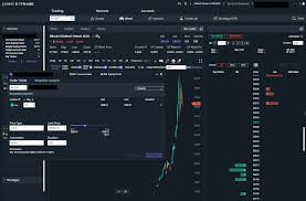 Now that you're approved, go to the markets tab at the bottom of your screen. Etrade Crypto Currency Trading How To Buy Bitcoin 2021