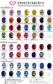 Cubic Zirconia Corundum Spinel Glass Stone Opal Gemstone Color Chart Buy Cubic Zirconia Zirconia Gemstone Color Chart Product On Alibaba Com