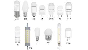 guide to light bulb sizes and shapes