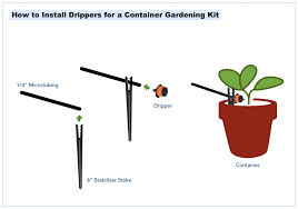 Deluxe Drip Irrigation Kit