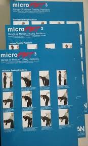 Range Of Motion Testing Positions Wall Charts