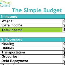 Simple Budgets Magdalene Project Org
