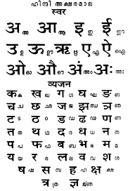The Hard Bitten Road Hindi Malayalam Alphabets